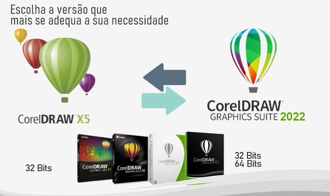 CorelDRAW LICENÇA VITALÍCIA - Loja de softwares Corel Expert – CorelDraw, Adobe entre outros, soluções digitais completas: criação de sites, sistemas de delivery, catálogos online e gestão empresarial.